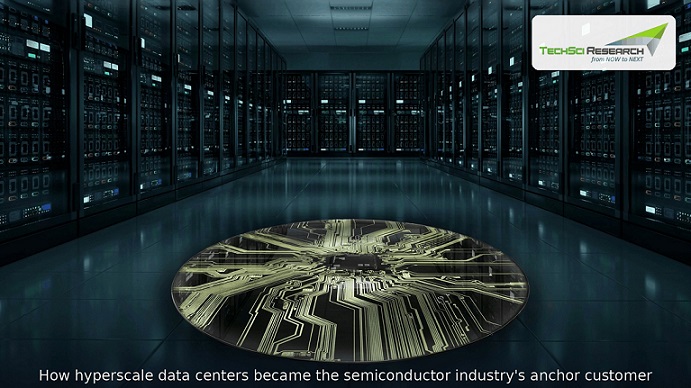 Semiconductor Demand from Hyperscale Data Centers: The Silicon Engine of the AI Economy